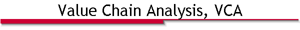Value Chain Analysis, VCA